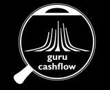 EDV-Guru 360° Digital Suite 的 Growth Addon - Growth Plus 和 Growth Elite – 合作伙伴/供应商的费用优化