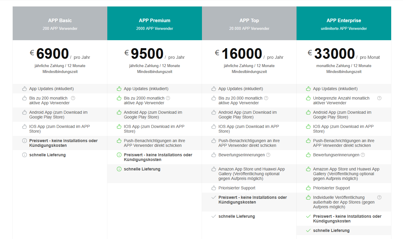 Dezvoltarea aplicațiilor Android și iOS pentru companii de succes - Excelență cu platformă încrucișată - Legătură anuală și plată