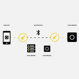 Nuki Opener, serrure de porte électronique pour immeubles d'habitation, commande l'ouverture de porte du système d'interphone avec le smartphone, ouvre-porte électrique, pont Nuki WLAN requis, Nuki Smart Home - EDV-Guru (Guru e.U.)