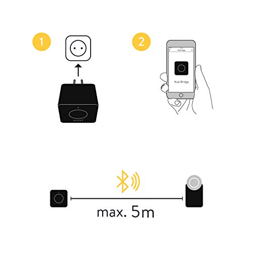 Nuki Bridge - Automatic lock with Bluetooth and WiFi - Smart Home - ifttt - EDV-Guru (Guru e.U.)