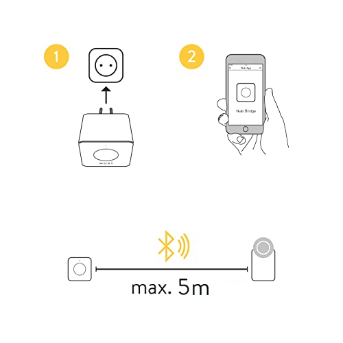 Nuki Bridge, WLAN Bridge, Smart Lock & Opener용 확장, WLAN 연결 가능, Smart Lock 원격 잠금, Smart Lock용 확장, Alexa, HomeKit, Google, 흰색 - EDV-Guru (Guru e.U.)