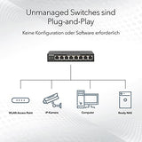Коммутатор локальной сети NETGEAR GS108GE, 8-портовый сетевой коммутатор (гигабитный коммутатор Plug-and-Play, разветвитель локальной сети, распределитель локальной сети, концентратор Ethernet, безвентиляторный металлический корпус, пожизненная гарантия ProSAFE) - EDV-Guru (Guru e.U.)