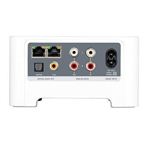 Streaming de muzică Sonos CONNECT prin WLAN pentru echipamente audio convenționale - EDV-Guru (Guru e.U.)