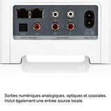 Streaming de muzică Sonos CONNECT prin WLAN pentru echipamente audio convenționale - EDV-Guru (Guru e.U.)