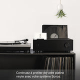 Streaming de muzică Sonos CONNECT prin WLAN pentru echipamente audio convenționale - EDV-Guru (Guru e.U.)