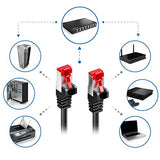 deleyCON 5x 2 м Патч-кабель CAT6 S/FTP Экранирующий PIMF CAT-6 Сетевой кабель RJ45 Ethernet-кабель LAN DSL-коммутатор Маршрутизатор Модем Точка доступа Патч-панели — разноцветные — EDV-Guru (Guru e.U.)