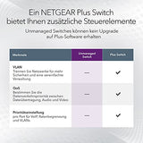 Коммутатор локальной сети NETGEAR GS108GE, 8-портовый сетевой коммутатор (гигабитный коммутатор Plug-and-Play, разветвитель локальной сети, распределитель локальной сети, концентратор Ethernet, безвентиляторный металлический корпус, пожизненная гарантия ProSAFE) - EDV-Guru (Guru e.U.)