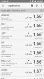 Petrol Presyo Blitz - Refueling App - Edv -Guru (Guru E.U.)