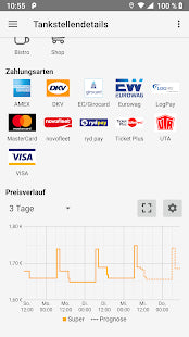 Petrol Presyo Blitz - Refueling App - Edv -Guru (Guru E.U.)