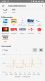 Petrol Presyo Blitz - Refueling App - Edv -Guru (Guru E.U.)