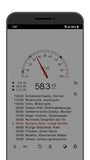 Mesure du son (Sound Meter) - EDV-Guru (Guru e.U.)